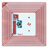RFID