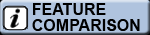 Compare Features